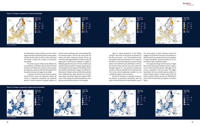 Peri-Urbanisation Plurel Diagramme