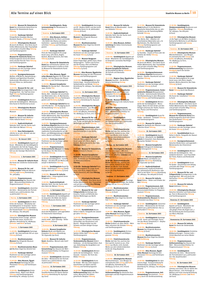 Staatliche Museen zu Berlin Zeitung Seite 4